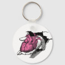 Search for anatomical key rings Medical