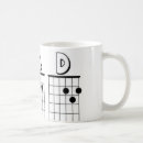 Search for guitar dad mugs Rock