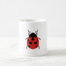 Search for pests mugs Red