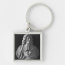 Search for curly top key rings Portrait
