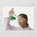 Search for beaker postcards Science