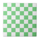 Search for chessboard tiles Green