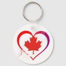 Search for ring badges Pride