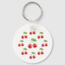 Search for pixel art key rings Green