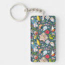 Search for carp key rings Asian