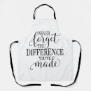 Search for thankful quotes aprons Gratitude quote
