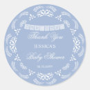 Search for talavera stickers Thank you