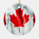 Search for canadian maple leaf christmas tree decorations Patriotic