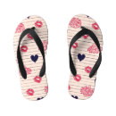 Search for lips shoes Background