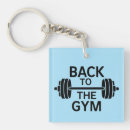 Search for weightlifting key rings Exercise