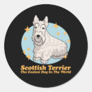 Search for scottish terrier stickers Scottie