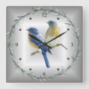 Search for blue ring posters Trendy