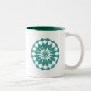 Search for round shape mugs Pattern