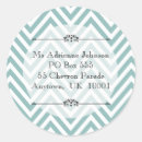 Search for zigzag pattern stickers Blue