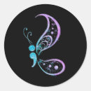 Search for semi colon stickers Self love