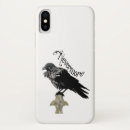 Search for nevermore electronics Black