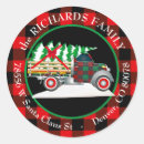 Search for buffalo plaid address stickers Trendy