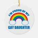 Search for pflag Lesbian