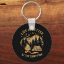 Search for camping key rings Vintage