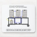 Search for hops mousepads Beer