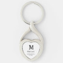 Search for ageing key rings Aged to perfection