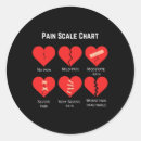 Search for funny valentines stickers I love you