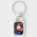 Search for bulbs key rings Light bulb