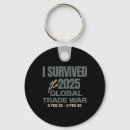 Search for for trades key rings Biden