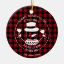 Search for funny snowman christmas tree decorations Coronavirus