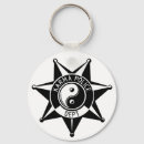 Search for workplace key rings Humour