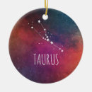 Search for horoscope christmas tree decorations Astrology