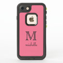 Search for cool iphone 7 cases Unique