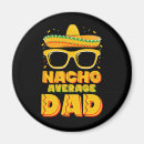 Search for average magnets Mexican