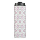 Search for cute wallpapers mugs Aztec