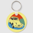 Search for tin key rings Retro