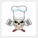 Search for skull stickers Women