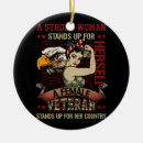 Search for strong woman christmas tree decorations Female