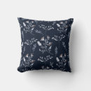 Search for bluebird cushions Floral