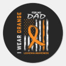 Search for my dad stickers Wear