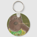 Search for stuffed animals key rings Bears