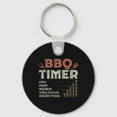 Search for master chef key rings Grilling