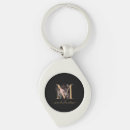 Search for unique floral key rings Stylish
