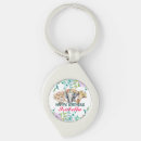 Search for cute zoo animals key rings Birthday