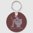 Search for blogs key rings Blogging