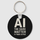 Search for slogans key rings Design