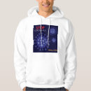 Search for corona hoodies Pandemic