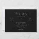 Search for 2nd wedding invitations Couple