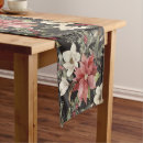 Search for modern christmas table runners Watercolor