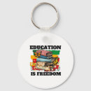Search for educational activity key rings Black lives problem