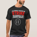Search for columbus tshirts Ohio